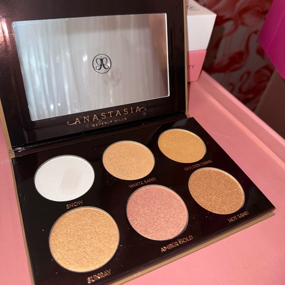 Anastasia glow kit ultimate glow